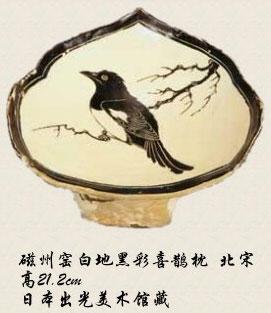 宋代的北方民窑2.jpg