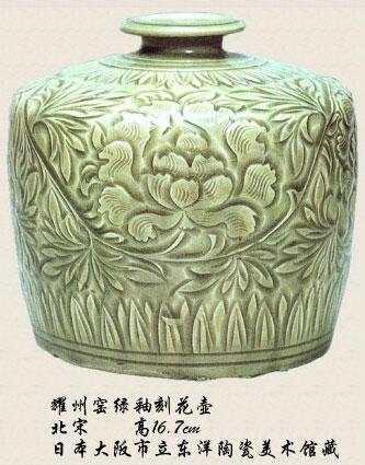 宋代的北方民窑11.jpg
